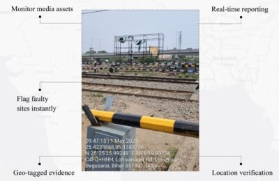 How Do Media Monitoring & Asset Tracker Solutions Improve OOH Advertising in India? – OOH Audit